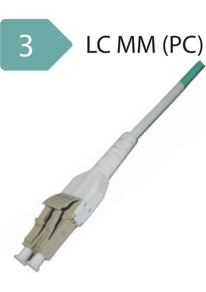 Foptek Lc mm (Pc) Pigtail (Obf) Seri