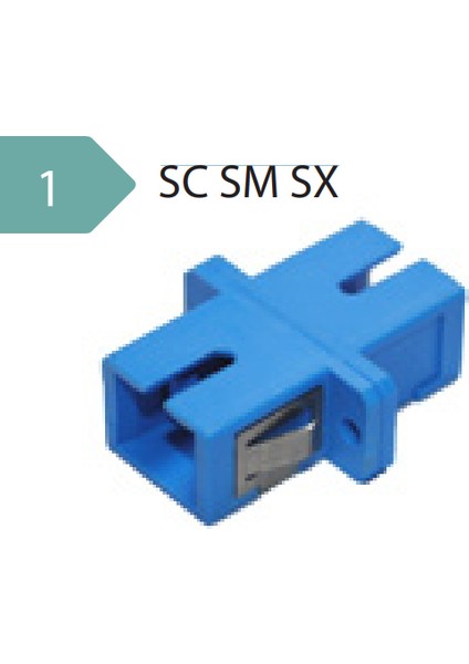 Foptek Sc Sm Sx Fiber Optik Adaptör