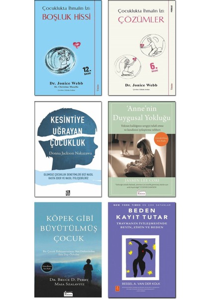 Çocuklukta İhmalin İzi : Boşluk Hissi + Çözümler + Kesintiye Uğrayan Çocukluk + Anne’nin Duygusal Yokluğu + Köpek Gibi Büyütülmüş Çocuk + Beden Kayıt Tutar – 6’lı Aile Kitap Seti