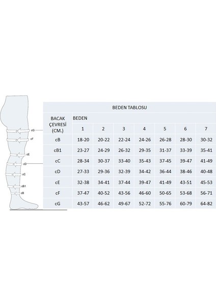 Diz Altı Ccl2 Orta Basınç Kapalı Burun Lenfödem Çorabı