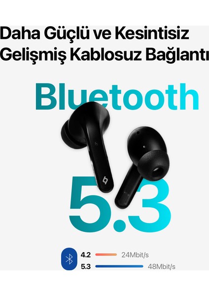 Airbeat Pro Anc Gerçek Kablosuz Tws Bluetooth Kulaklık