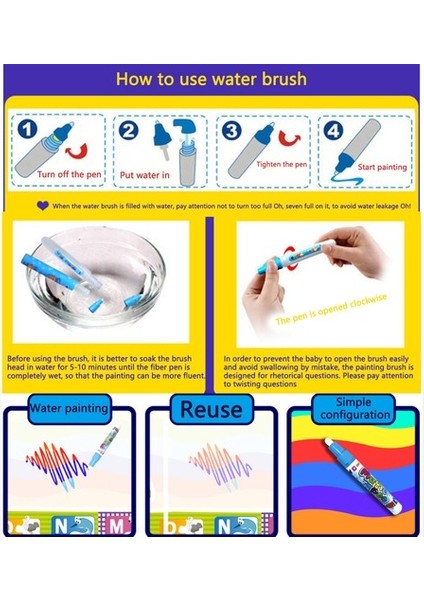 Sihirli Su Çizim Bez Mat Boyama Kurulu Çocuk Eğitim Çizim Oyuncak (Yurt Dışından)