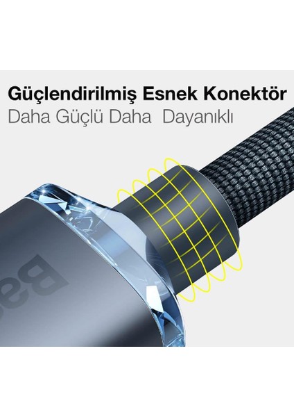 2 Metre 20W Hızlı Apple iPhone 14, 14 Pro ve 14 Pro Max Type C To Lightning Şarj ve Data Kablosu