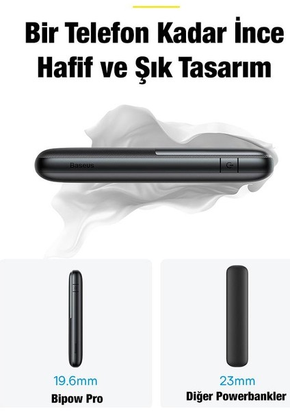 20W 10000MAH Dijital Göstergeli Ultra Hızlı Powerbank, Ultra Ince Pd Şarj Destekli Powerbank