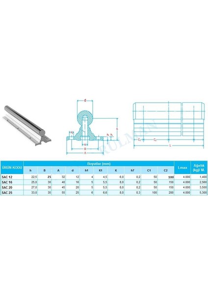 Sac 12 Alüminyum Alttan Destekli Mil 700MM