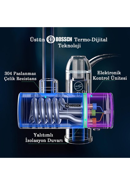 He"y"diye Bossch Termo Dijital Sıcak Soğuk Musluk