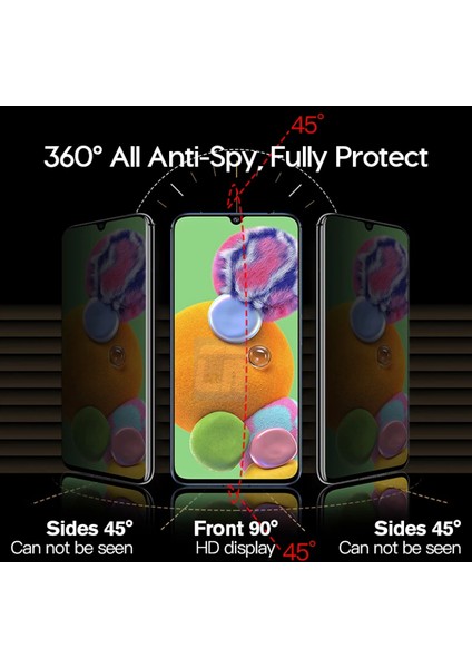 Hayalet Ekran Koruyucu Samsung A02 modelleri