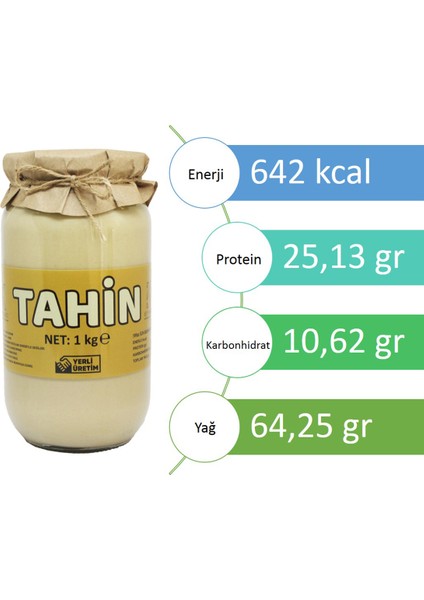 4 Kg Cam Kavanoz Tahin -%100 Doğal - Şekersiz- Katkısız - Veganlara Uygun - İnce Öğütülmüş Susam - Geleneksel Lezzet - Kahvaltı İçin İdeal - Pekmezle Karıştırılabilir - Demir Kaynağı indirimleri