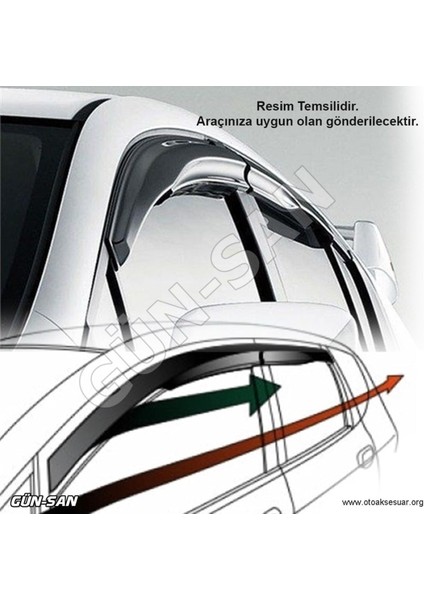 Tofaş Şahin Doğan Kartal 131 Cam Rüzgarlığı Rüzgarlık Mügen Tip 4'lü fiyatları