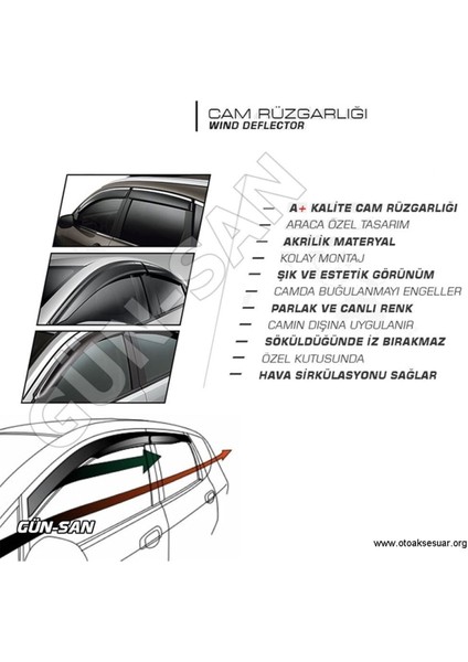 Tofaş Şahin Doğan Kartal 131 Cam Rüzgarlığı Rüzgarlık Mügen Tip 4'lü modelleri