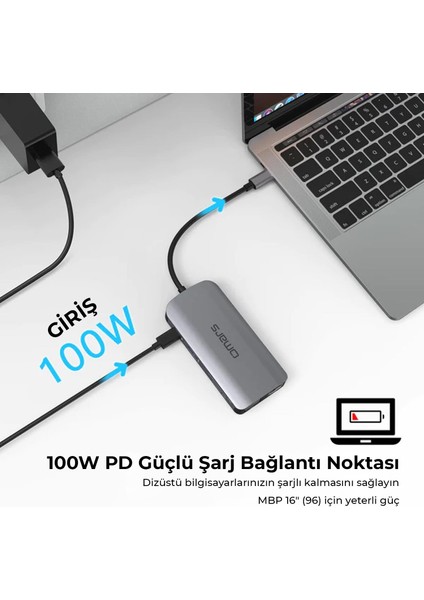 Type-C To 3*usb 3.0 HDMI RJ45 HDMI Pd Micro Sd/sd VGA Çoklayıcı Adaptör