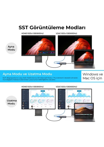 Type-C To 3*usb 3.0 HDMI RJ45 HDMI Pd Micro Sd/sd VGA Çoklayıcı Adaptör