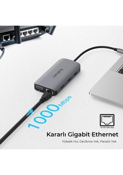 Type-C To 3*usb 3.0 HDMI RJ45 HDMI Pd Micro Sd/sd VGA Çoklayıcı Adaptör