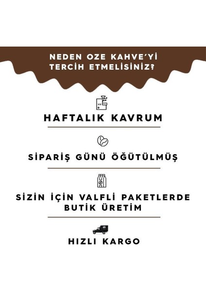 Kenya Aa Filtre Kahve 2'li 250G