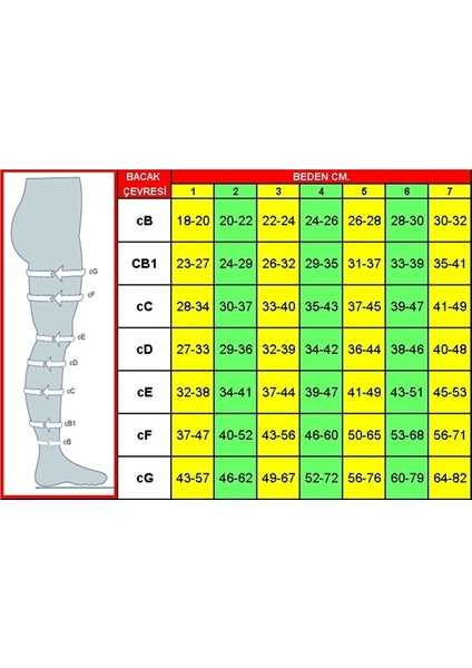 Külotlu Ccl1 Hafif Basınç Açık Burun Varis Çorabı