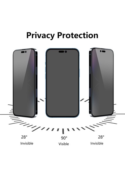 Iphone 14 Pro İçin 2 Pcs Anti-Peeping Gl Filmi (Yurt Dışından) fiyatları