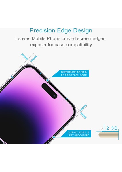 Iphone 14 Pro İçin 2 Adet 2pcs Lens Filmi ile 2 Adet Ekran Filmi (Yurt Dışından) modelleri