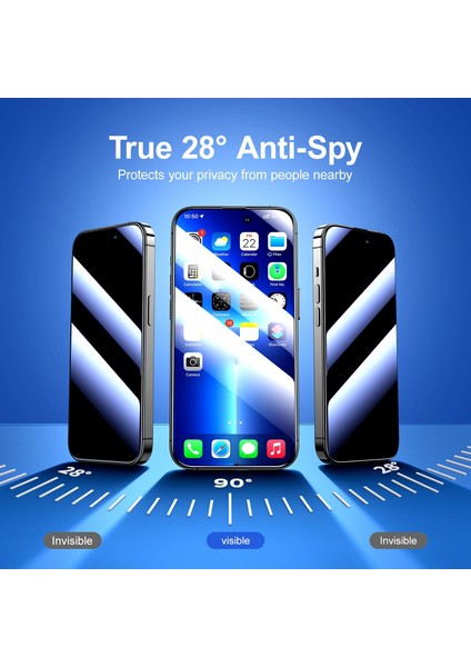 Iphone 14 Pro İçin Gizlilik Temperli Gl Film (Yurt Dışından) fiyatları