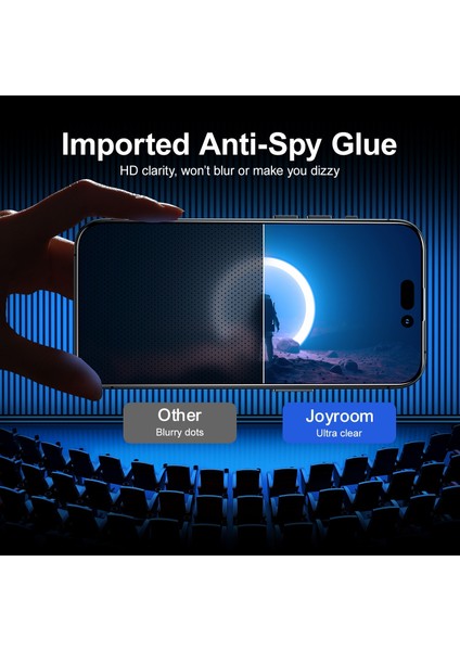 Iphone 14 Pro İçin Gizlilik Temperli Gl Film (Yurt Dışından) modelleri