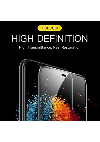 Iphone 14 Pro İçin Temperli Gl Film (Yurt Dışından) modelleri