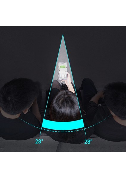 Iphone 14 Pro İçin Peep Anti Film (Yurt Dışından) modelleri