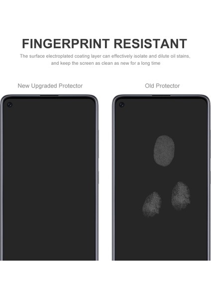 Iphone 14 Pro İçin 2 Pcs 0.26MM Temperli Gl Film (Yurt Dışından) fiyatları