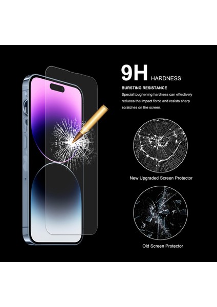 Iphone 14 Pro İçin 2 Pcs 0.26MM Temperli Gl Film (Yurt Dışından) fırsatları