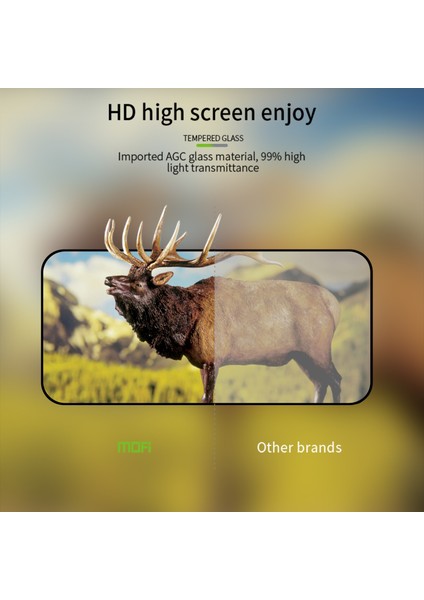 Iphone 14 Pro İçin Mofı 9h 2.5d Tam Ekran Temsilli Gl Film (Yurt Dışından) indirimleri