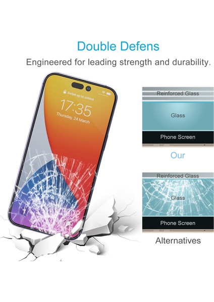 Iphone 14 Pro İçin Temperli Gl Film (Yurt Dışından) fırsatları