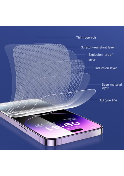 Iphone 14 Pro İçin Totu Ultra Net Temperlenmiş Film (Yurt Dışından) modelleri
