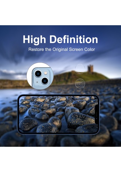 2, iPhone 14/14 İçin 1 Gl Kamera Filmi Set Maks. (Yurt Dışından) modelleri