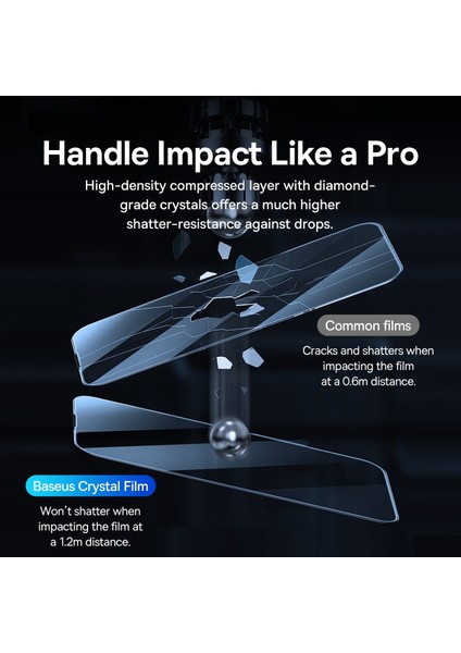 Iphone 14 Pro İçin 2pcs Anti Blu-Ray Gl Film (Yurt Dışından) modelleri