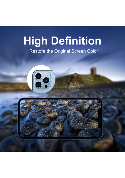 5 iPhone 14 Pro / 14 Pro Max İçin 1 Kamera Filmi Set (Yurt Dışından) modelleri