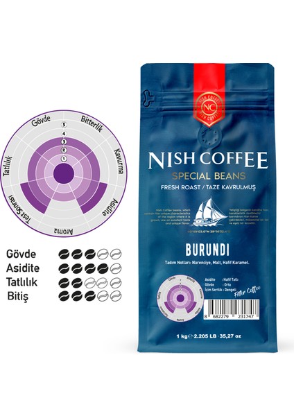 Filtre Kahve Nish Özel Seri Burundi 1 Kg Çekirdek Kahve