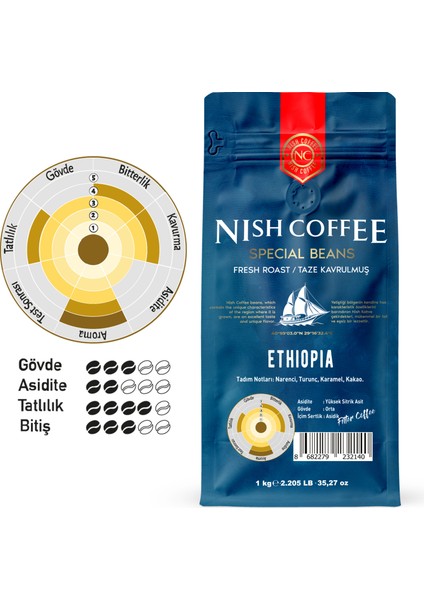 Nish Filtre Kahve Etiyopya 1 Kg Öğütülmüş