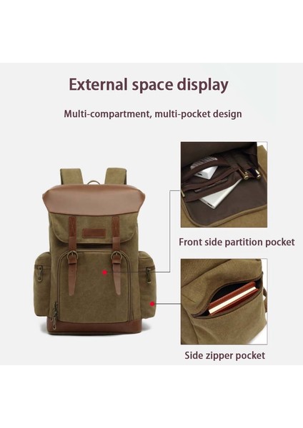 Retro Bilgisayar Sırt Çantası Erkek Tuval Rahat Kadın Sırt Çantası Seyahat Okul Çantası (Yurt Dışından) fiyatları