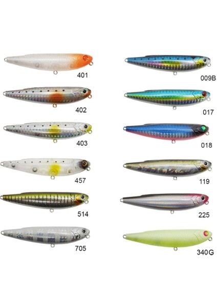 Shore Power 88DW 12G Suni Yem