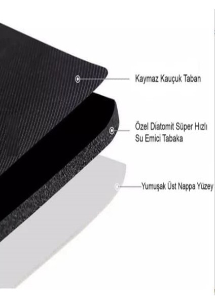 Süper Su Emici Kaymaz Tabanlı Oval Banyo Paspası modelleri