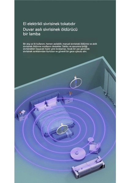 Ev Kullanımı Ikisi Bir Arada Şarj Edilebilir Süper Güçlü Sivrisinek Sinek Öldürücü Lamba (Yurt Dışından)