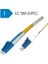 Foptek Lc Sm (Upc) Pigtail (Obf) Seri 1