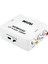 Fptk HDMI To Av Çevirici 1