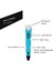 Teknoartshop Mavi 3D Pen Üç Boyutlu Kalem 5 Metre 10 Adet Filement ve Adaptor ile Birlikte (50 Metre) 4