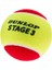 Stage 3 Kırmızı 3 Lü Tenis Topu 1