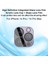 Iphone 14 Pro / 14 Pro Max İçin Lens Filmi (Yurt Dışından) 2