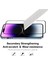Iphone 14 Pro İçin 2 Pc Full Glue Gl Film (Yurt Dışından) 3