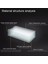 Apple iPhone 14 Plus Ön ve Arka Tempered Glass Cam Koruma - AL3271 4