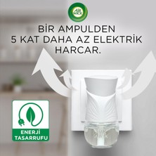 Air Wick Elektrikli Oda Kokusu Yedek Bahar Çiçekleri x 3