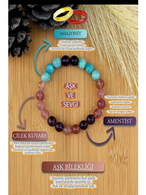 NehirTaş Sertifikalı   Doğal Taş Aşk ve Sevgi Bilekliği (Akik Yüzük Hediyeli)