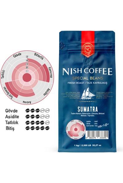 Nish Kahve Filtre Kahve Nish Özel Seri Sumatra 1 Kg Çekirdek Kahve