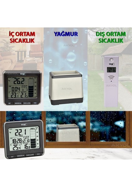 47.3004.01 ´Raınman´ Yağmur Miktarı Ölçer, Iç-Dış Sıcaklık Ölçer